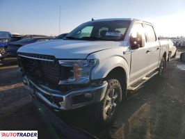 Ford Pozostałe - zobacz ofertę