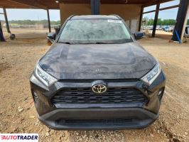 Toyota Pozostałe 2021 2
