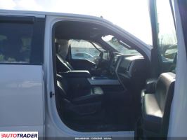 Ford Pozostałe 2020 2