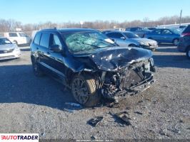 Jeep Grand Cherokee - zobacz ofertę