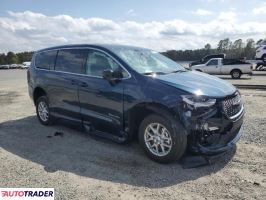 Chrysler Pacifica 2024 3 Chrysler Pacifica 2024 3