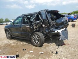 Jeep Grand Cherokee 2022 3 Jeep Grand Cherokee 2022 3