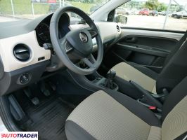 Skoda Citigo 2019 1.0 75 KM