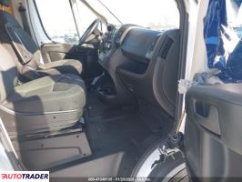 Dodge Ram 2021 3 Dodge Ram 2021 3