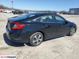 Honda Civic 2020 2 Honda Civic 2020 2
