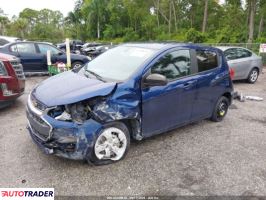 Chevrolet Spark 2022 1 Chevrolet Spark 2022 1