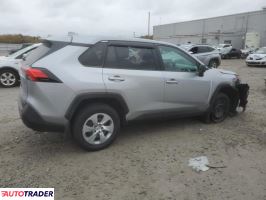 Toyota Pozostałe 2022 2