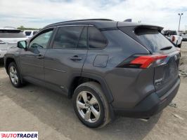 Toyota Pozostałe 2021 2 Toyota Pozostałe 2021 2
