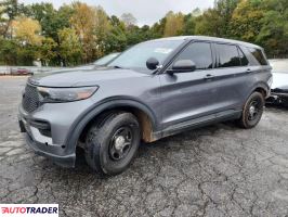 Ford Explorer - zobacz ofertę