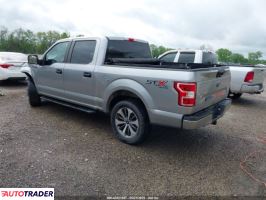 Ford Pozostałe 2020 2 Ford Pozostałe 2020 2