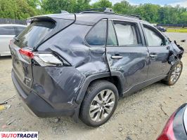 Toyota Pozostałe 2025 2
