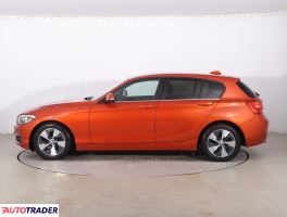 BMW 118 2016 1.5 134 KM BMW 118 2016 1.5 134 KM