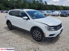 Volkswagen Tiguan 2021 2 Volkswagen Tiguan 2021 2