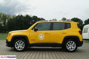 Jeep Renegade 2017 1.4 140 KM