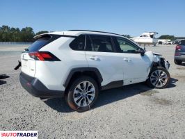 Toyota Pozostałe 2022 2 Toyota Pozostałe 2022 2