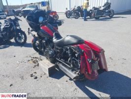 Harley-Davidson Pozostałe 2021