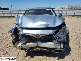 Toyota Highlander 2020 3
