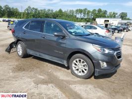 Chevrolet Equinox 2019 1 Chevrolet Equinox 2019 1