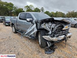 Chevrolet Silverado 2024 3