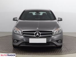 Mercedes A-klasa 2015 1.6 120 KM Mercedes A-klasa 2015 1.6 120 KM