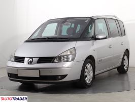 Renault Espace 2005 2.0 167 KM