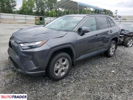 Toyota Pozostałe 2022 2 Toyota Pozostałe 2022 2