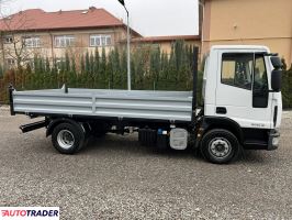 Iveco 2007