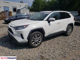 Toyota Pozostałe 2020 2 Toyota Pozostałe 2020 2