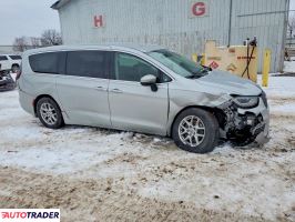 Chrysler Pacifica 2023 3