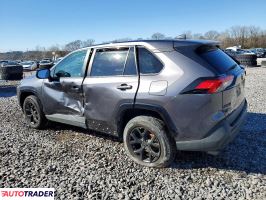 Toyota Pozostałe 2024 2