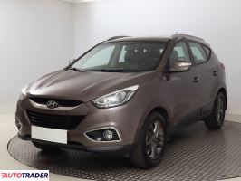 Hyundai ix35 2015 1.6 132 KM