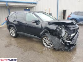 Toyota Pozostałe 2022 2 Toyota Pozostałe 2022 2