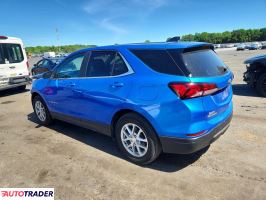 Chevrolet Equinox 2024 1