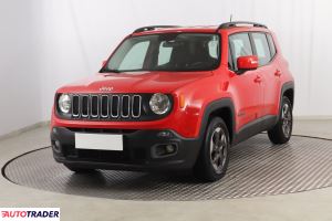 Jeep Renegade 2015 1.4 138 KM Jeep Renegade 2015 1.4 138 KM