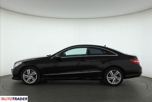 Mercedes E-klasa 2012 1.8 201 KM