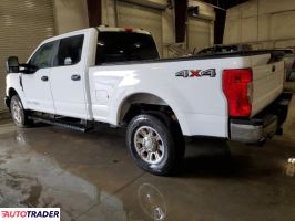 Ford Pozostałe 2021 6