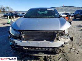 Honda Civic 2021 1