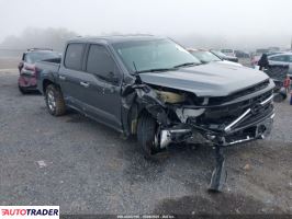 Ford Pozostałe - zobacz ofertę