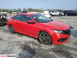 Honda Civic 2021 2 Honda Civic 2021 2