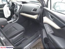 Subaru Pozostałe 2020 2 Subaru Pozostałe 2020 2