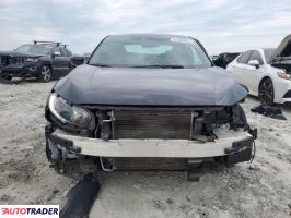 Honda Civic 2020 2 Honda Civic 2020 2