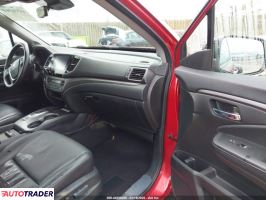 Honda Pozostałe 2022 3