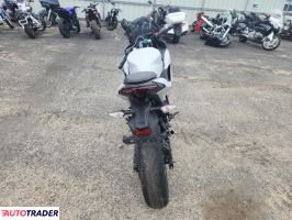 Kawasaki Pozostałe 2025 Kawasaki Pozostałe 2025