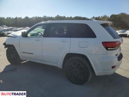 Jeep Grand Cherokee 2020 3