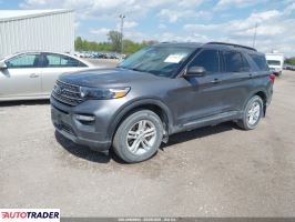Ford Explorer 2021 2