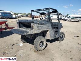 Polaris Pozostałe 2024