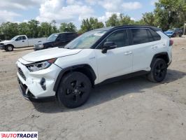 Toyota Pozostałe 2020 2