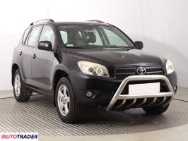 Toyota RAV 4 2006 2.0 150 KM Toyota RAV 4 2006 2.0 150 KM