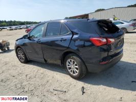 Chevrolet Equinox 2020 1