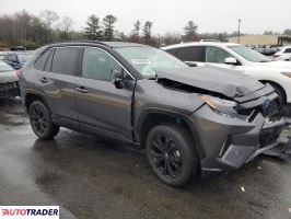 Toyota Pozostałe 2024 2 Toyota Pozostałe 2024 2